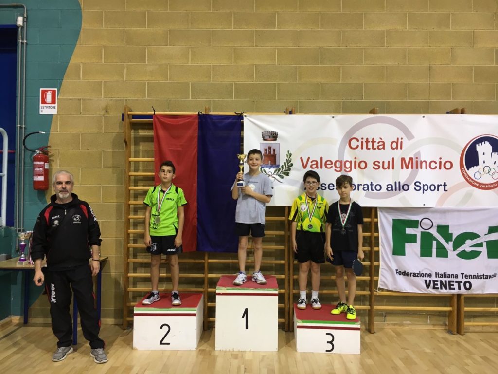 Torneo Giovanile Valeggio. Tutti i protagonisti