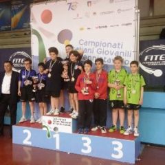 Campionati italiani giovanili 2015