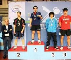 Campionati Italiani giovanili