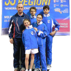 33^ Coppa delle Regioni