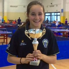 Torneo Blu – Torneo Verde – Trofeo Coni