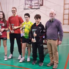 Trofeo CONI Veneto