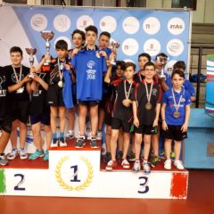 Campionati Italiani Giovanili