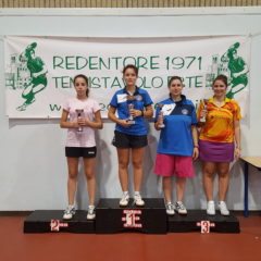1 Torneo Regionale di qualificazione