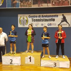 2° Torneo Regionale Giovanile e 5^cat misto