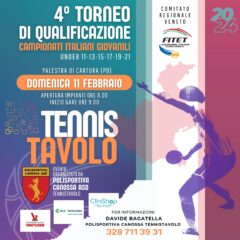 Quarto torneo di qualificazione ai campionati italiani giovanili